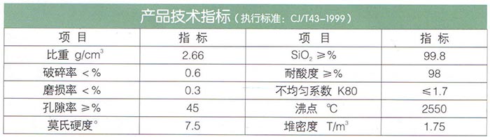 13石英砂濾料.jpg